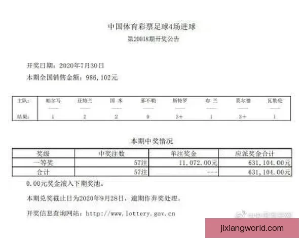 体育竞猜游戏全面解析：如何提高胜率与游戏策略的选择技巧