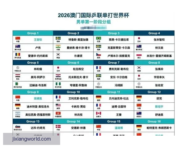 2026世界杯赛前全方位竞猜分析与夺冠热门预测指南