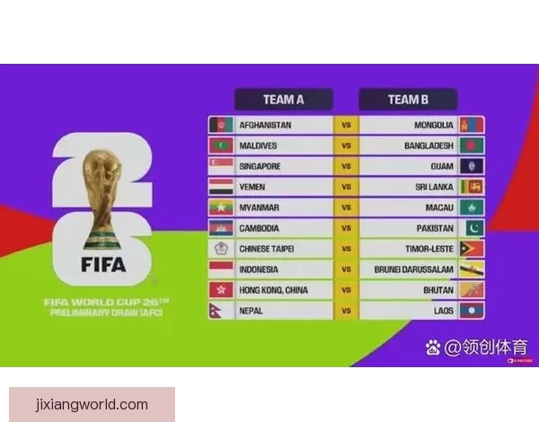 2026世界杯赛前全方位竞猜分析与夺冠热门预测指南