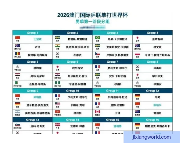 2026世界杯赛前全方位竞猜分析与夺冠热门预测指南