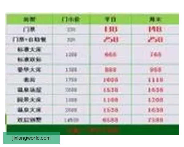 世界杯竞猜赔率分析与预测 新手如何精准把握投注机会