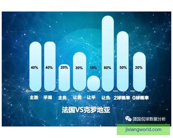 基于数据分析与球队状态评估的世界杯竞猜胜负精准预测策略指南版