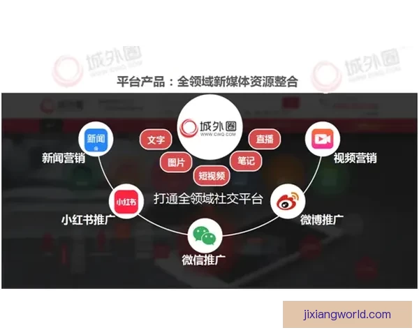 世界杯买球策略深度解析与数据趋势全面指南 世界杯买球策略深度解析与数据趋势全面指南